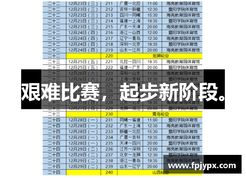 艰难比赛，起步新阶段。